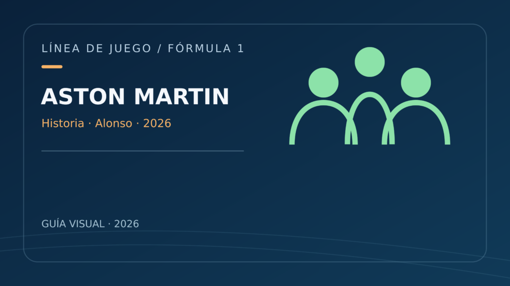 Ilustración conceptual sobre aston martin f1: trayectoria y etapa de fernando alonso