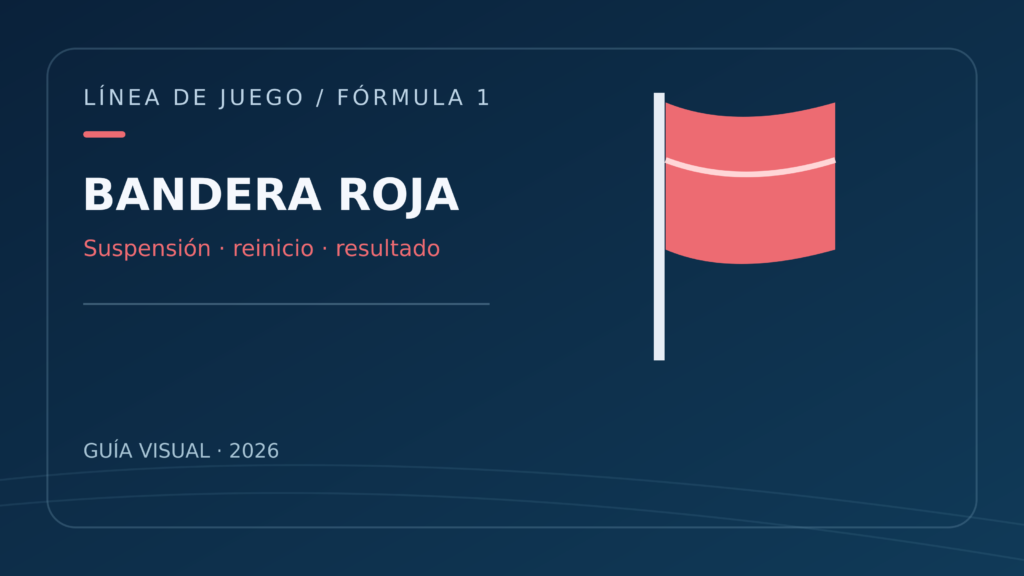 Ilustración conceptual de bandera roja en una guía de Fórmula 1, con el texto «BANDERA ROJA».