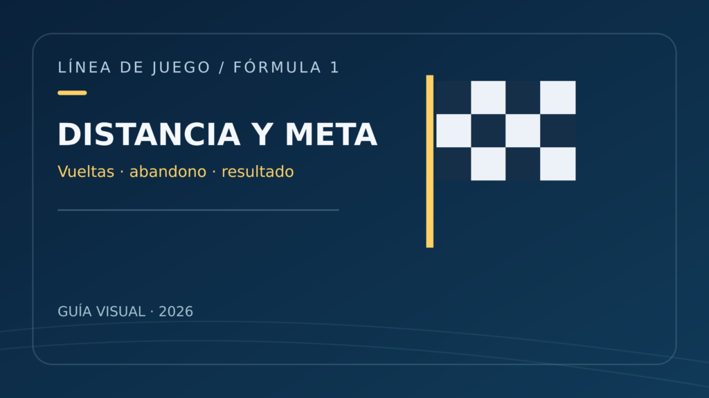 Ilustración conceptual sobre distancia de carrera y clasificación final en fórmula 1