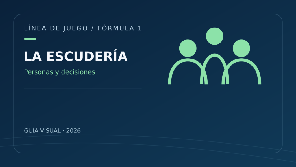 Ilustración conceptual sobre qué hace una escudería de f1: pilotos, ingenieros y estrategia